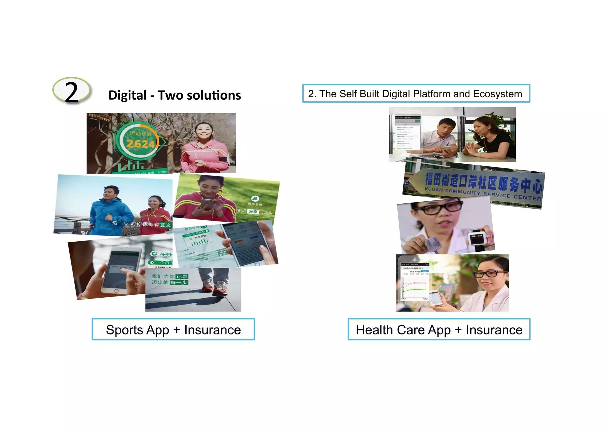 33
Sports App + Insurance Health Care App + Insurance
2 Digital	
  -­‐	
  Two	
  solu8ons	
  	
  	
  	
  	
  	
   2. The Self Built Digital Platform and Ecosystem
 