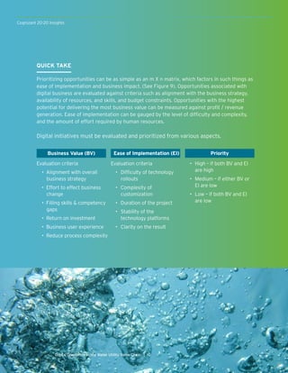 Cognizant 20-20 Insights
10Digital Disruption in the Water Utility Value Chain |
QUICK TAKE
Prioritizing opportunities can be as simple as an m X n matrix, which factors in such things as
ease of implementation and business impact. (See Figure 9). Opportunities associated with
digital business are evaluated against criteria such as alignment with the business strategy,
availability of resources, and skills, and budget constraints. Opportunities with the highest
potential for delivering the most business value can be measured against profit / revenue
generation. Ease of implementation can be gauged by the level of difficulty and complexity,
and the amount of effort required by human resources.
Digital initiatives must be evaluated and prioritized from various aspects.
10Digital Disruption in the Water Utility Value Chain |
Evaluation criteria
• Alignment with overall
business strategy
• Effort to effect business
change
• Filling skills & competency
gaps
• Return on investment
• Business user experience
• Reduce process complexity
Evaluation criteria
•	 Difficulty of technology
rollouts
•	 Complexity of
customization
•	 Duration of the project
•	 Stability of the
technology platforms
•	 Clarity on the result
•	 High – if both BV and EI
are high
•	 Medium – if either BV or
EI are low
•	 Low – if both BV and EI
are low
Business Value (BV) Ease of Implementation (EI) Priority
 