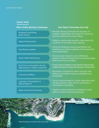 Cognizant 20-20 Insights
3Digital Disruption in the Water Utility Value Chain |
QUICK TAKE
Water Utility Business Challenges How Digital Technology Can Help
•	 Machine learning improves the accuracy of
weather-related data, the impact on resources,
and the predictions of asset failure.
•	 Robotics and big data analytics help assess the
condition of the waste water pipeline.
•	 Artificial intelligence-based quantitative risk
modeling can perform pipeline risk assessments
and rehabilitation.
•	 Drones-based inspection and LiDAR data
analytics improve productivity by executing tasks
faster and more accurately.
•	 Smart sensors installed on the network improve data
visibility through the Industrial Internet of Things (IIoT).
•	 Blockchain concepts for smart contracts and
billing reconciliation improve auditability and
traceability.
•	 Outlier analysis based on cluster algorithms and
big data analytics help uncover anomalies in
consumption and billing.
•	 Cognitive-based situational intelligence helps
optimize water production planning.
Demand Forecasting,
Asset Failure
Electricity Consumption & Cost
Optimization in Water treatment
Customer Consumption &
Billing Patterns
Water Production Planning
Aging Infrastructure
Non-Revenue Water
Asset Health Monitoring
Contracts & Billing
 