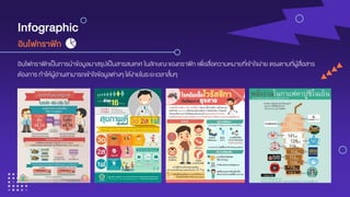 Infographic
อินโฟกราฟิกเป็นการนาข้อมูลมาสรุปเป็นสารสนเทศ ในลักษณะของกราฟิก เพื่อสื่อความหมายที่เข้าใจง่าย ตรงตามที่ผู้สื่อสาร
ต้องการ ทาให้ผู้อ่านสามารถเข้าใจข้อมูลต่างๆ ได้ง่ายในระยะเวลาสั้นๆ
อินโฟกรำฟิก
 