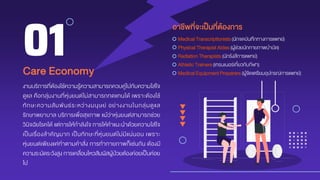 MedicalTranscriptionists (นักจดบันทึกทางการแพทย์)
Physical Therapist Aides (ผู้ช่วยนักกายภาพบาบัด)
Radiation Therapists (นักรังสีการแพทย์)
Athletic Trainers (เทรนเนอร์เกี่ยวกับกีฬา)
MedicalEquipmentPreparers (ผู้จัดเตรียมอุปกรณ์การแพทย์)
งานบริการที่ต้องใช้ความรู้ความสามารถควบคู่ไปกับความใส่ใจ
ดูแล คือกลุ่มงานที่หุ่นยนต์ไม่สามารถทดแทนได้ เพราะต้องใช้
ทักษะความสัมพันธ์ระหว่างมนุษย์ อย่างงานในกลุ่มดูแล
รักษาพยาบาล บริการเพื่อสุขภาพ แม้ว่าหุ่นยนต์สามารถช่วย
วินิจฉัยโรคได้ แต่การให้กาลังใจ การให้คาแนะนาด้วยความใส่ใจ
เป็นเรื่องสาคัญมาก เป็นทักษะที่หุ่นยนต์ไม่มีแน่นอน เพราะ
หุ่นยนต์เพียงแค่ทาตามคาสั่ง การทากายภาพก็เช่นกัน ต้องมี
ความระมัดระวังสูง การเคลื่อนไหวสัมผัสผู้ป่วยต้องค่อยเป็นค่อย
ไป
Care Economy
01
อำชีพที่จะเป็นที่ต้องกำร
 