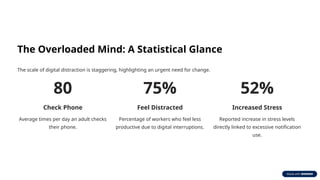 Digital Distraction: How Notifications Are Hijacking Your Mental Health ...