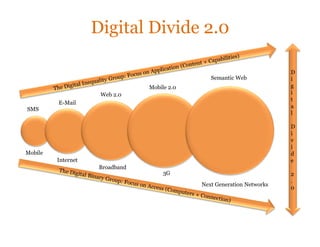 Digital Divide 2.0