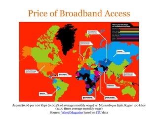 Price of Broadband Access




Japan $0.06 per 100 kbps (0.002% of average monthly wage) vs. Mozambique $361.83 per 100 kbp...