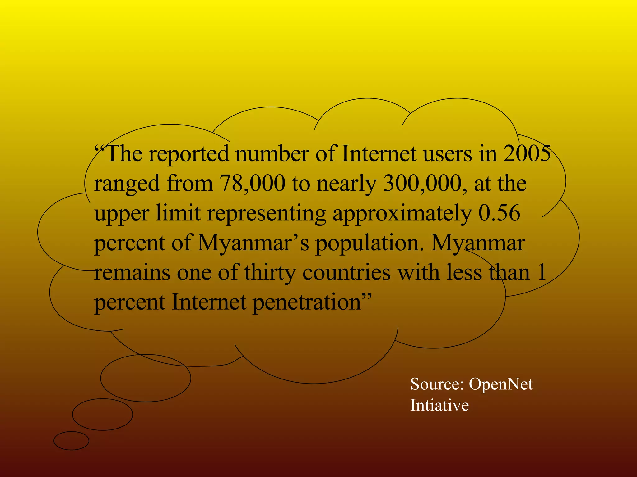 “ The reported number of Internet users in 2005 ranged from 78,000 to nearly 300,000, at the upper limit representing approximately 0.56 percent of Myanmar’s population. Myanmar remains one of thirty countries with less than 1 percent Internet penetration” Source: OpenNet Intiative 