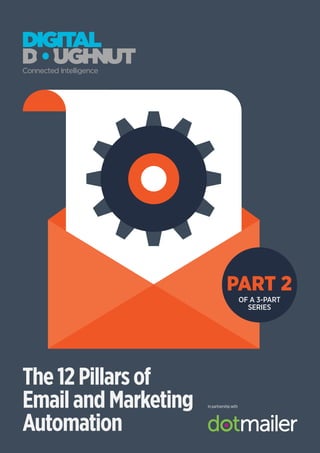 The12Pillarsof
EmailandMarketing
Automation
In partnership with
PART 2
OF A 3-PART
SERIES
 