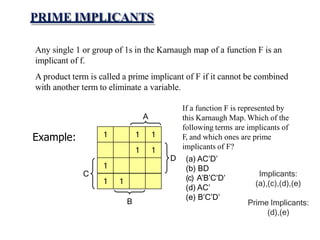 PRIME IMPLICANTS
Any single 1 or group of 1s in the Karnaugh map of a function F is an
implicant of f.
A product term is called a prime implicant of F if it cannot be combined
with another term to eliminate a variable.
B
C
A
1 1 1
1 1
1
1 1
D
Example:
If a function F is represented by
this Karnaugh Map. Which of the
following terms are implicants of
F, and which ones are prime
implicants of F?
(a) AC’D’
(b) BD
(c) A’B’C’D’
(d) AC’
(e) B’C’D’
Implicants:
(a),(c),(d),(e)
Prime Implicants:
(d),(e)
 