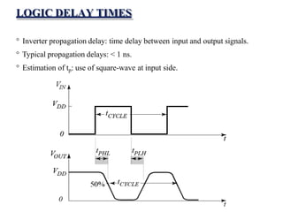 LOGIC DELAY TIMES
° Inverter propagation delay: time delay between input and output signals.
° Typical propagation delays: < 1 ns.
° Estimation of tp: use of square-wave at input side.
 