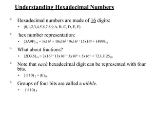 Understanding Hexadecimal Numbers
° Hexadecimal numbers are made of 16 digits:
• (0,1,2,3,4,5,6,7,8,9,A, B, C, D, E, F)
° hex number representation:
• (3A9F)16 = 3x163 + 10x162 + 9x161 + 15x160 = 1499910
° What about fractions?
• (2D3.5)16 = 2x162 + 13x161 + 3x160 + 5x16-1 = 723.312510
° Note that each hexadecimal digit can be represented with four
bits.
• (1110) 2 = (E)16
° Groups of four bits are called a nibble.
• (1110) 2
 
