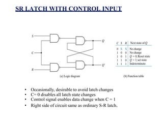 SR LATCH WITH CONTROL INPUT
• Occasionally, desirable to avoid latch changes
• C= 0 disables all latch state changes
• Control signal enables data change when C = 1
• Right side of circuit same as ordinary S-R latch.
 