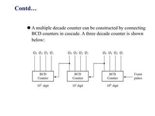 Contd…
⚫ A multiple decade counter can be constructed by connecting
BCD counters in cascade. A three decade counter is shown
below:
 