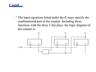 Contd…
° The input equations listed under the K-maps specify the
combinational part of the counter. Including these
functions with the three T flip-flops, the logic diagram of
the counter is:
 
