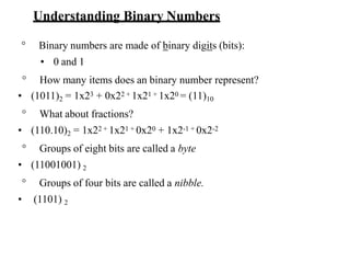 Understanding Binary Numbers
° Binary numbers are made of binary digits (bits):
• 0 and 1
° How many items does an binary number represent?
• (1011)2 = 1x23 + 0x22 + 1x21 + 1x20 = (11)10
° What about fractions?
• (110.10)2 = 1x22 + 1x21 + 0x20 + 1x2-1 + 0x2-2
° Groups of eight bits are called a byte
• (11001001) 2
° Groups of four bits are called a nibble.
• (1101) 2
 