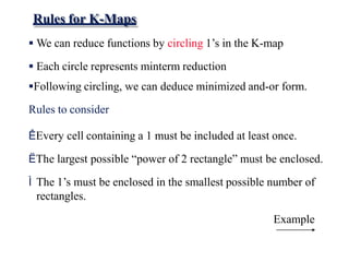 Rules for K-Maps
 We can reduce functions by circling 1’s in the K-map
 Each circle represents minterm reduction
Following circling, we can deduce minimized and-or form.
Rules to consider
ÊEvery cell containing a 1 must be included at least once.
ËThe largest possible “power of 2 rectangle” must be enclosed.
Ì The 1’s must be enclosed in the smallest possible number of
rectangles.
Example
 