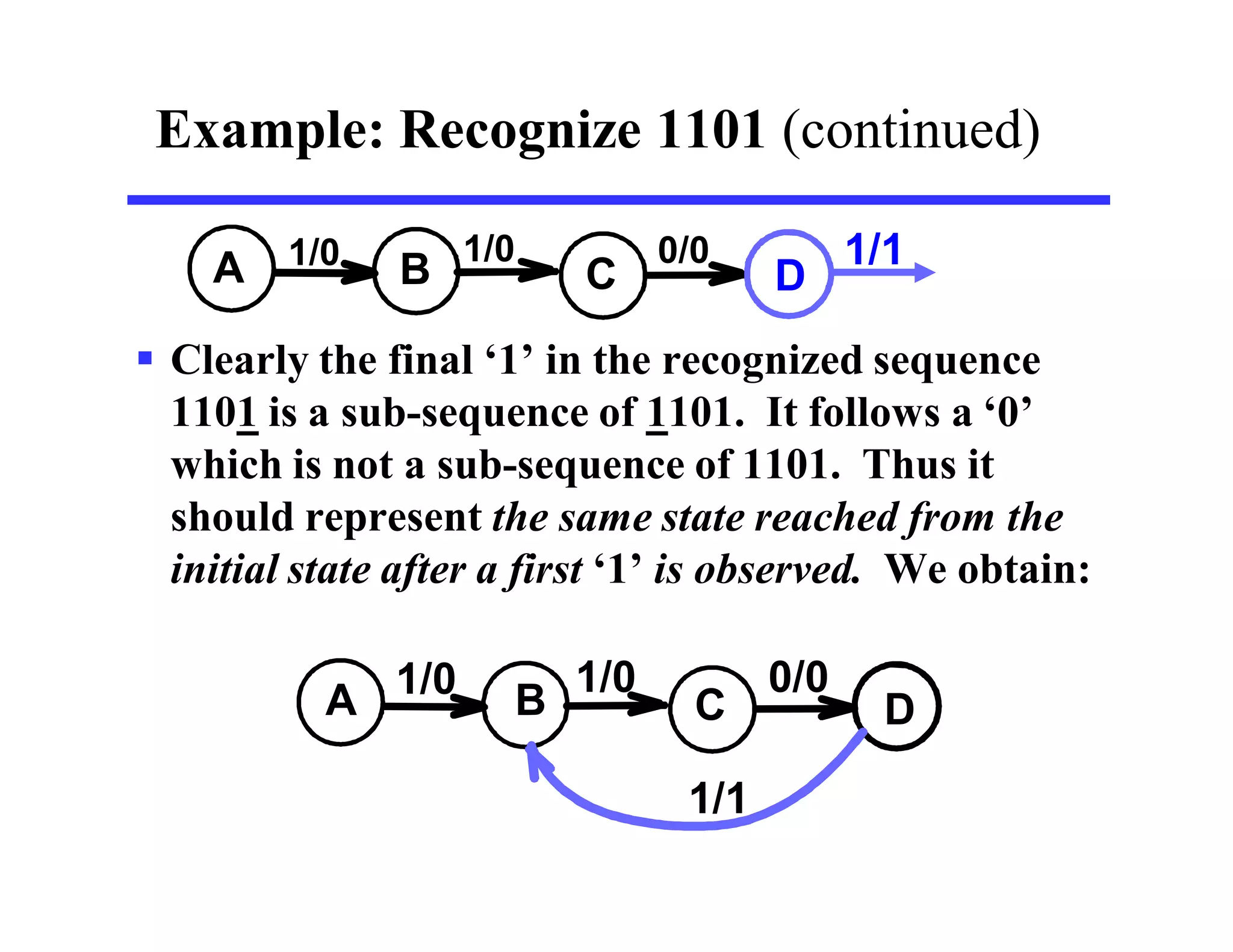 Example: Recognize 1101 (continued)
 Clearly the final ‘1’ in the recognized sequence
1101 is a sub-sequence of 1101. It follows a ‘0’
which is not a sub-sequence of 1101. Thus it
should represent the same state reached from the
initial state after a first ‘1’ is observed. We obtain:
A B
1/0
C
1/0 0/0
D
A B
1/0
C
1/0 0/0
1/1
D
1/1
 