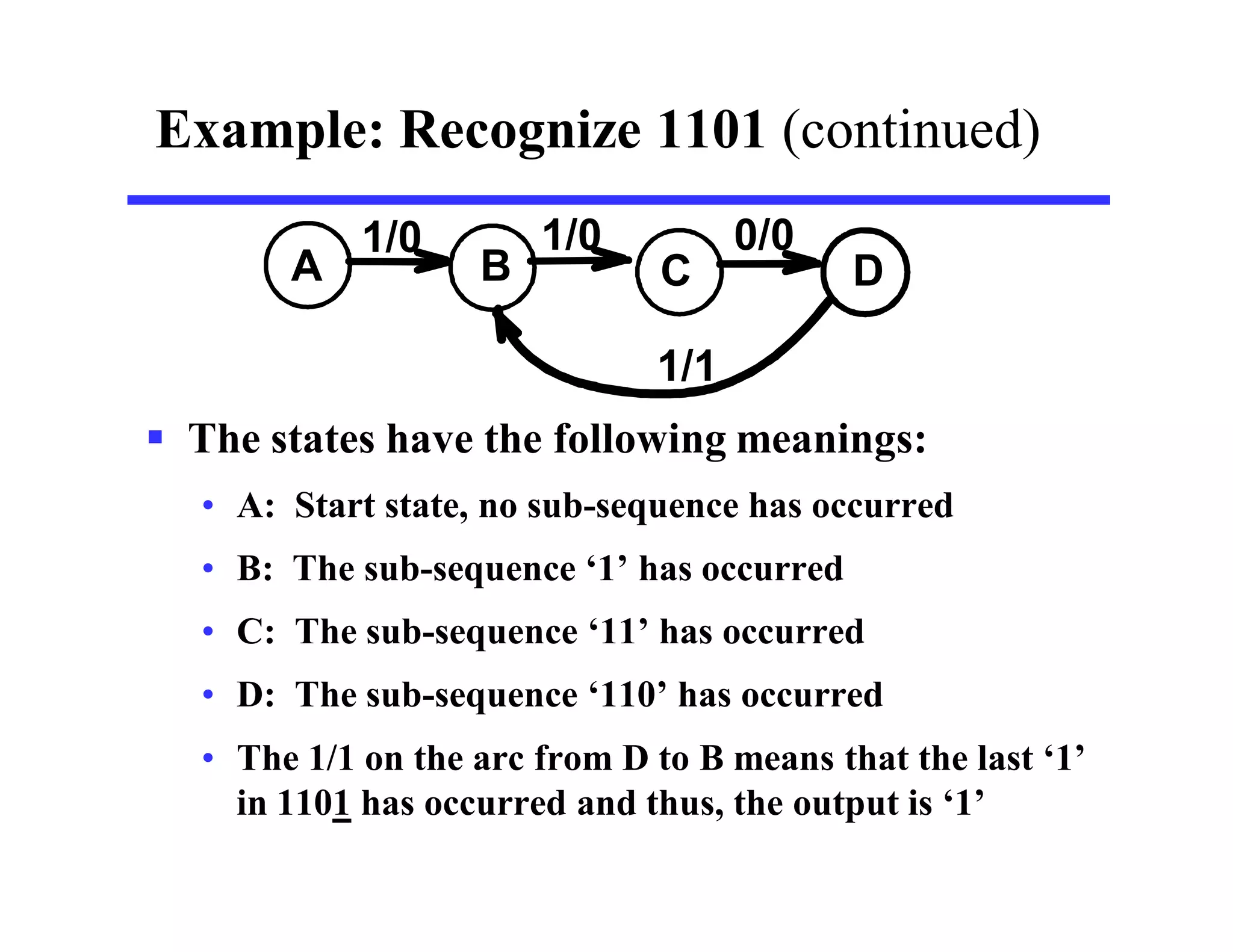 Example: Recognize 1101 (continued)
 The states have the following meanings:
• A: Start state, no sub-sequence has occurred
• B: The sub-sequence ‘1’ has occurred
• C: The sub-sequence ‘11’ has occurred
• D: The sub-sequence ‘110’ has occurred
• The 1/1 on the arc from D to B means that the last ‘1’
in 1101 has occurred and thus, the output is ‘1’
1/1
A B
1/0
C
1/0
D
0/0
 