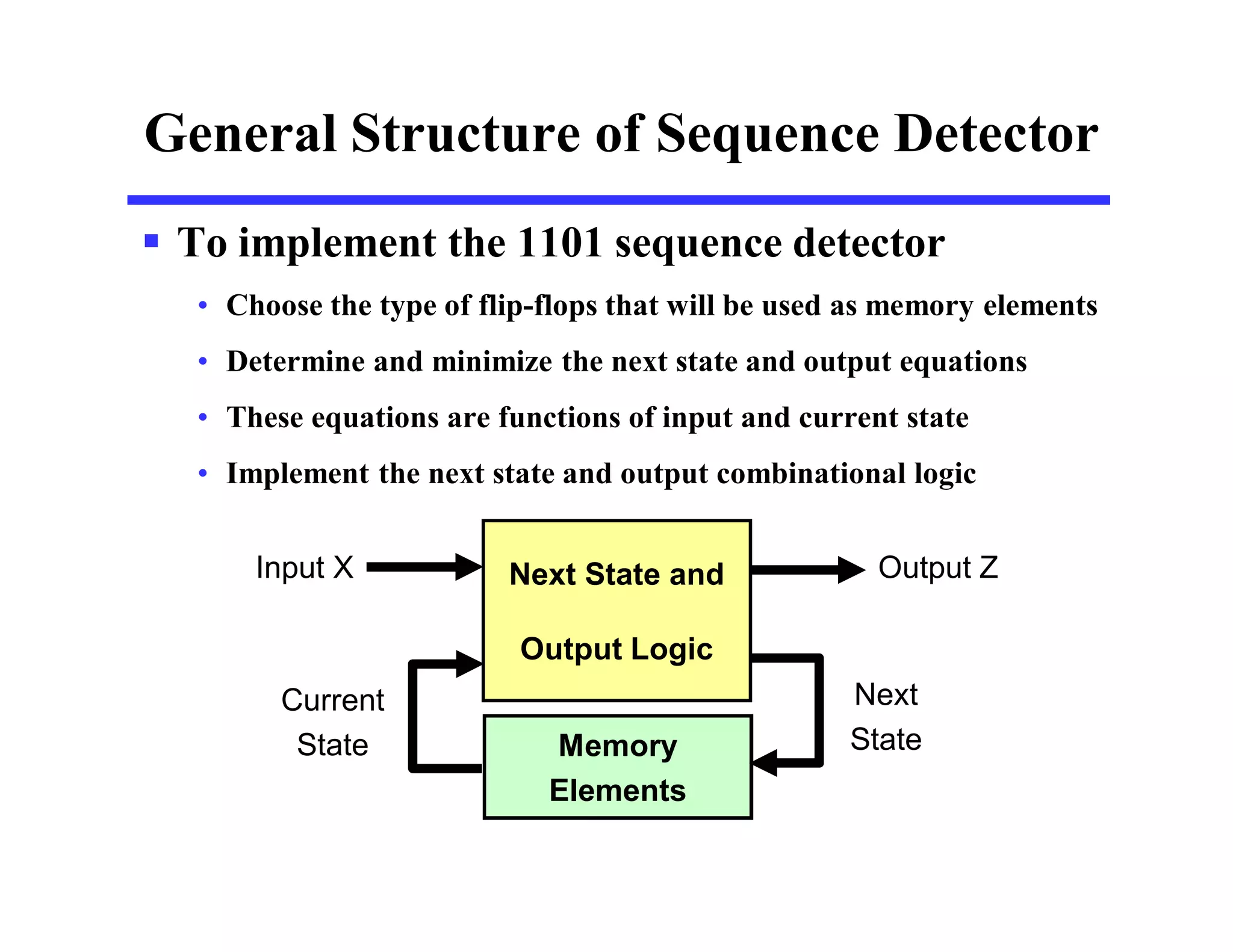 General Structure of Sequence Detector
 To implement the 1101 sequence detector
• Choose the type of flip-flops that will be used as memory elements
• Determine and minimize the next state and output equations
• These equations are functions of input and current state
• Implement the next state and output combinational logic
Next State and
Output Logic
Memory
Elements
Input X Output Z
Next
State
Current
State
 