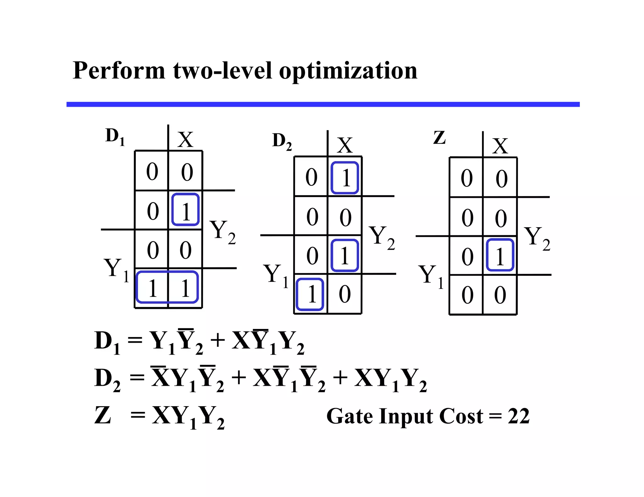 Perform two-level optimization
D1 = Y1Y2 + XY1Y2
D2 = XY1Y2 + XY1Y2 + XY1Y2
Z = XY1Y2 Gate Input Cost = 22
Y2
Y1
X
0
0
1
0
1
0
0
1
Y2
Y1
X
1
0
0
0
0
0
1
1
D1 D2
Z
Y2
Y1
X
0
0
0
0
1
0
0
0
 