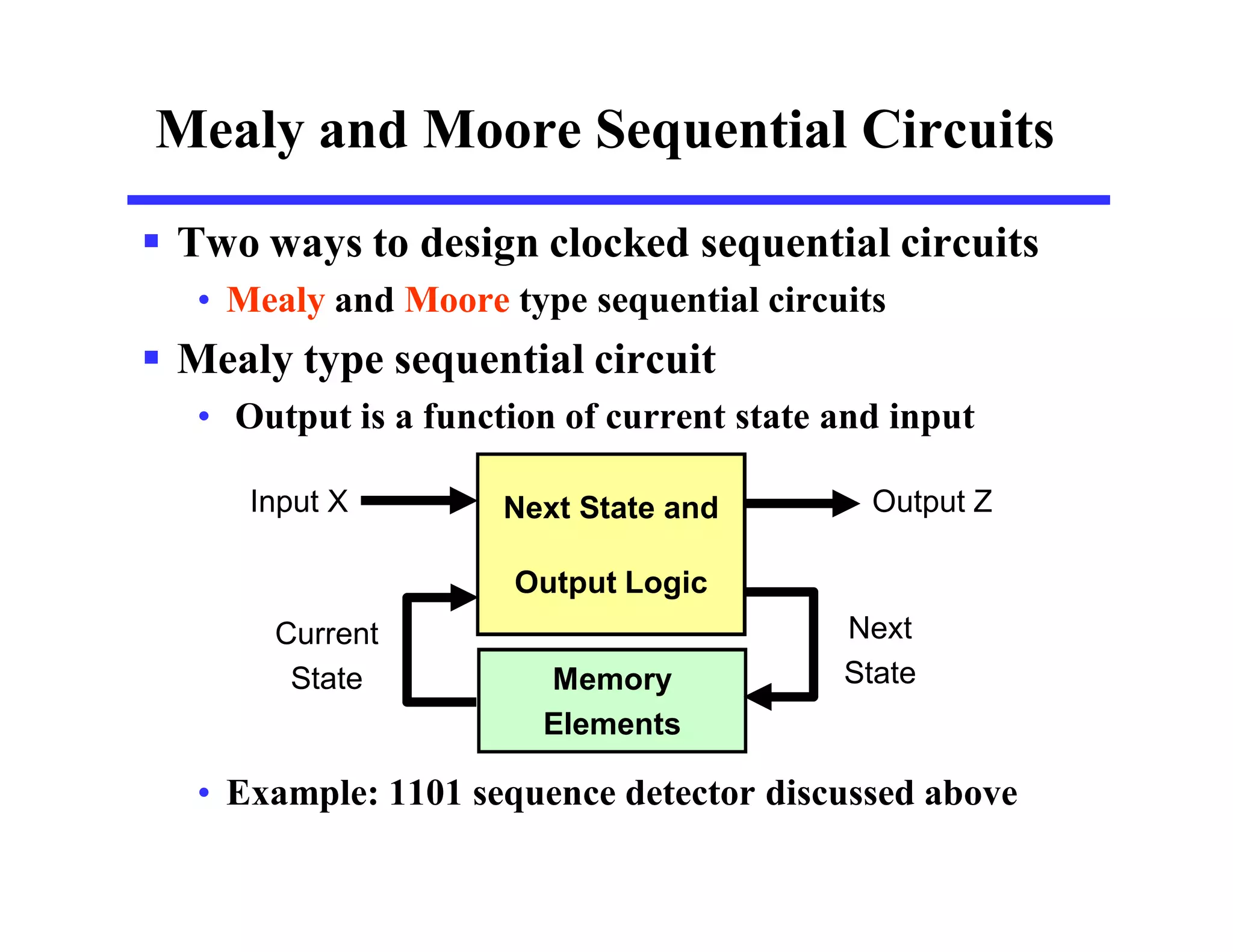 Mealy and Moore Sequential Circuits
 Two ways to design clocked sequential circuits
• Mealy and Moore type sequential circuits
 Mealy type sequential circuit
• Output is a function of current state and input
• Example: 1101 sequence detector discussed above
Next State and
Output Logic
Memory
Elements
Input X Output Z
Next
State
Current
State
 