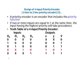7
Design of 4-input Priority Encoder
( 4-line-to 2 line priority encoder) (1)...
• A priority encoder is an encoder that includes the priority
function
• If two or more inputs are equal to 1 at the same time, the
input having the highest priority will take precedence.
• Truth Table of a 4-input Priority Encoder:
Inputs Outputs
D0 D1 D2 D3 x y V
0 0 0 0 X X 0
1 0 0 0 0 0 1
X 1 0 0 0 1 1
X X 1 0 1 0 1
X X X 1 1 1 1
 