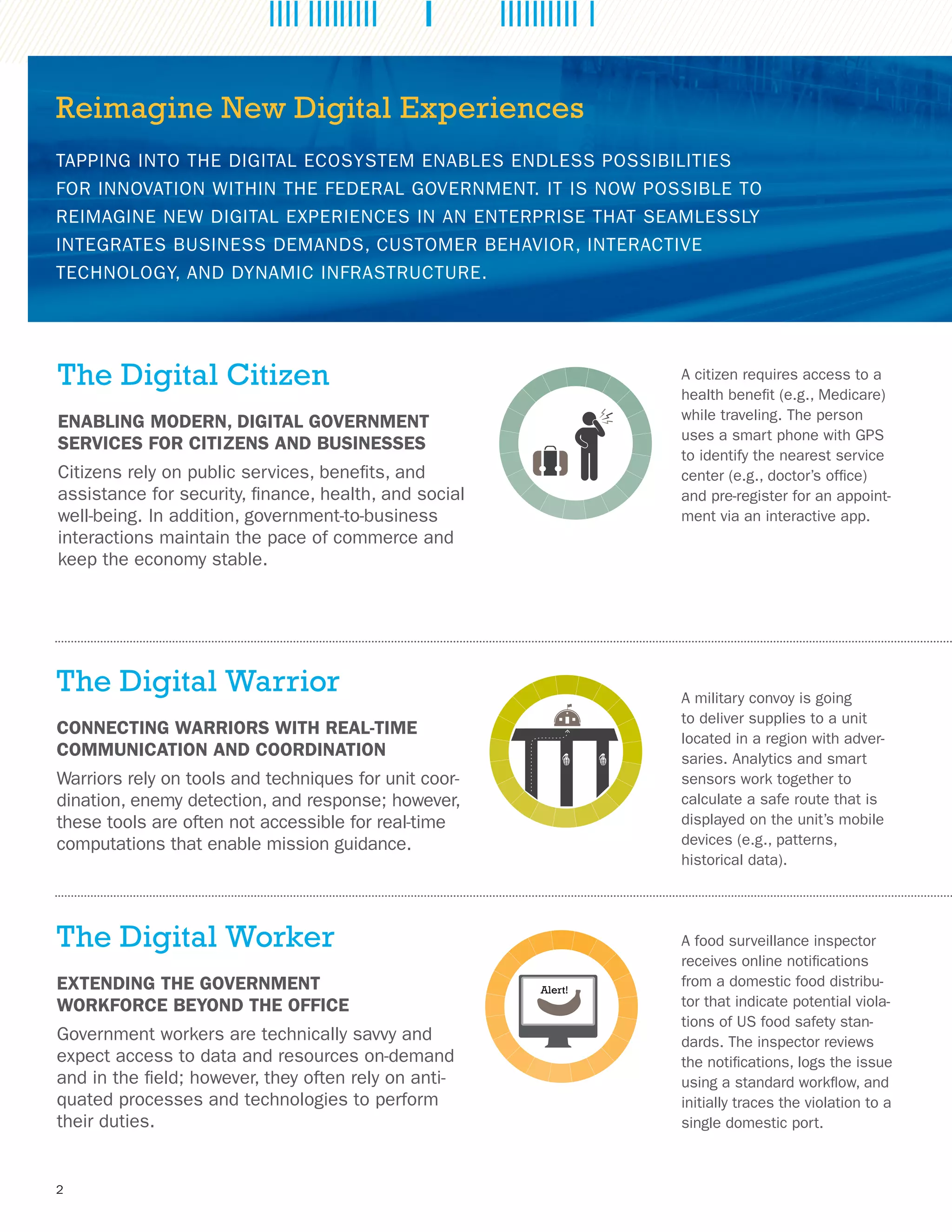 2
TAPPING INTO THE DIGITAL ECOSYSTEM ENABLES ENDLESS POSSIBILITIES
FOR INNOVATION WITHIN THE FEDERAL GOVERNMENT. IT IS NOW POSSIBLE TO
REIMAGINE NEW DIGITAL EXPERIENCES IN AN ENTERPRISE THAT SEAMLESSLY
INTEGRATES BUSINESS DEMANDS, CUSTOMER BEHAVIOR, INTERACTIVE
TECHNOLOGY, AND DYNAMIC INFRASTRUCTURE.
Reimagine New Digital Experiences
The Digital Citizen
ENABLING MODERN, DIGITAL GOVERNMENT
SERVICES FOR CITIZENS AND BUSINESSES
Citizens rely on public services, benefits, and
assistance for security, finance, health, and social
well-being. In addition, government-to-business
interactions maintain the pace of commerce and
keep the economy stable.
The Digital Warrior
CONNECTING WARRIORS WITH REAL-TIME
COMMUNICATION AND COORDINATION
Warriors rely on tools and techniques for unit coor-
dination, enemy detection, and response; however,
these tools are often not accessible for real-time
computations that enable mission guidance.
Route is
compromised!
!
Find the
safest route.
Bridge
collapsed
Turn left
in 5.2 miles.
A military convoy is going
to deliver supplies to a unit
located in a region with adver-
saries. Analytics and smart
sensors work together to
calculate a safe route that is
displayed on the unit’s mobile
devices (e.g., patterns,
historical data).
Welcome
Mr. Adams evaluat
risks
2:00 p.m.
appointment
confirmed
GPS
2.4 miles
“Highly recommend
Great service.”
A citizen requires access to a
health benefit (e.g., Medicare)
while traveling. The person
uses a smart phone with GPS
to identify the nearest service
center (e.g., doctor’s office)
and pre-register for an appoint-
ment via an interactive app.
The Digital Worker
EXTENDING THE GOVERNMENT
WORKFORCE BEYOND THE OFFICE
Government workers are technically savvy and
expect access to data and resources on-demand
and in the field; however, they often rely on anti-
quated processes and technologies to perform
their duties.
algorthim
evaluates risks
Alert!
A food surveillance inspector
receives online notifications
from a domestic food distribu-
tor that indicate potential viola-
tions of US food safety stan-
dards. The inspector reviews
the notifications, logs the issue
using a standard workflow, and
initially traces the violation to a
single domestic port.
 