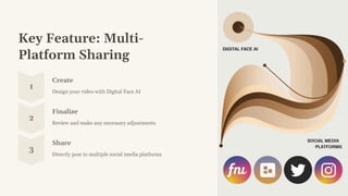 Digital Face AI Review: A Comprehensive Guide to the Revolutionary AI | PDF