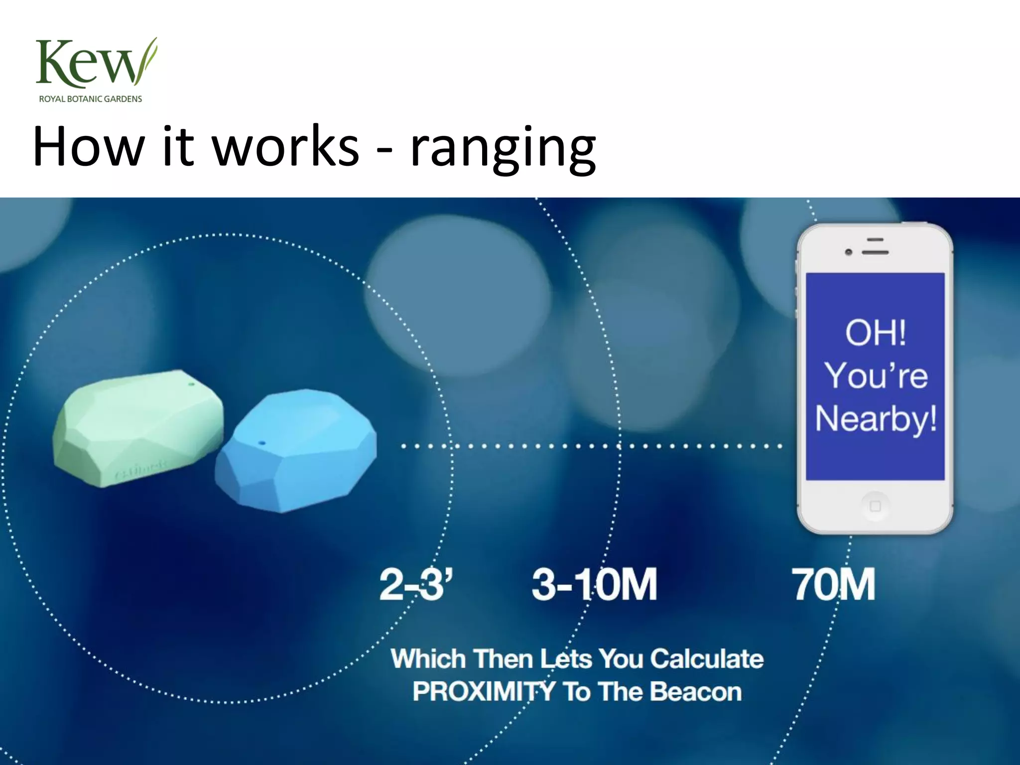 How it works - ranging
 