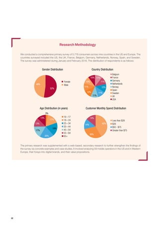 22
Research Methodology
We conducted a comprehensive primary survey of 5,776 consumers across nine countries in the US and Europe. The
countries surveyed included the US, the UK, France, Belgium, Germany, Netherlands, Norway, Spain, and Sweden.
The survey was administered during January and February 2016. The distribution of respondents is as follows:
The primary research was supplemented with a web-based, secondary research to further strengthen the findings of
the survey via concrete examples and case studies. It involved analyzing 59 mobile operators in the US and in Western
Europe, their forays into digital brands, and their value propositions.
Gender Distribution
Female
Male
3%
17%
19%
20%
17%
13%
13%
Age Distribution (in years)
16 – 17
18 – 24
25 – 34
35 – 44
45 – 54
55 – 64
65+
52%
48%
11%
11%
12%
11%
11%
12%
11%
10%
10%
Country Distribution
Belgium
France
Germany
Netherlands
Norway
Spain
Sweden
UK
USA
42%
30%
14%
14%
Customer Monthly Spend Distribution
Less than $26
$26
$50 - $75
Greater than $75
 