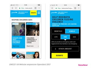 UNICEF UK Website responsive (Spenden) 2017
 
