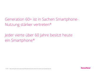 Generation 60+ ist in Sachen Smartphone-
Nutzung stärker vertreten*
Jeder vierte über 60 Jahre besitzt heute  
ein Smartphone*
Quelle: * http://www.gfk-verein.org/compact/fokusthemen/nicht-ohne-mein-handy-auch-jenseits-der-50
 
