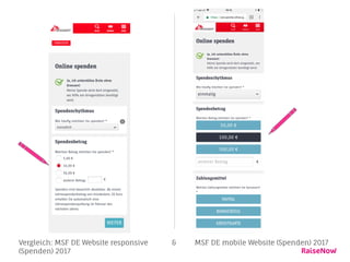 Vergleich: MSF DE Website responsive & 
(Spenden) 2017
MSF DE mobile Website (Spenden) 2017 
 