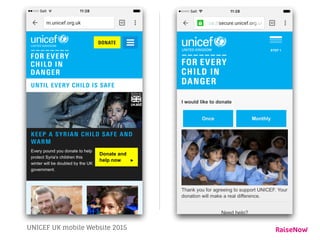 UNICEF UK mobile Website 2015
 