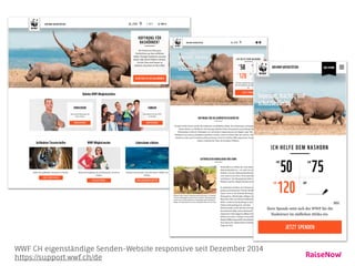 WWF CH eigenständige Senden-Website responsive seit Dezember 2014
https://support.wwf.ch/de
 