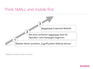 Think SMALL and mobile ﬁrst
Einfach starten, testen, lernen.
Mobilen Markt verstehen, Zugriﬀszahlen Website kennen
Respons...