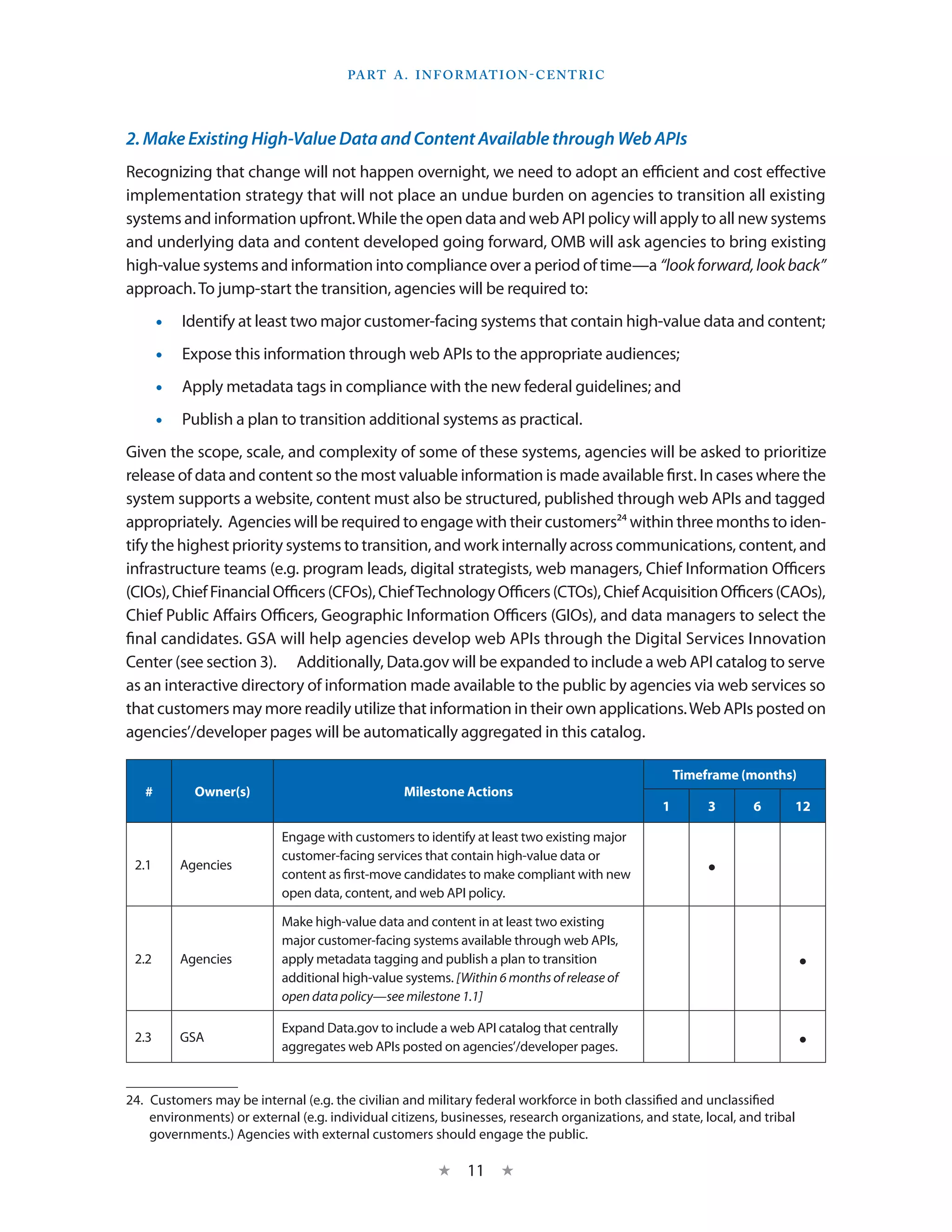 Part A . I nformation - C entric




2. Make Existing High-Value Data and Content Available through Web APIs
Recognizing that change will not happen overnight, we need to adopt an efficient and cost effective
implementation strategy that will not place an undue burden on agencies to transition all existing
systems and information upfront. While the open data and web API policy will apply to all new systems
and underlying data and content developed going forward, OMB will ask agencies to bring existing
high-value systems and information into compliance over a period of time—a “look forward, look back”
approach. To jump-start the transition, agencies will be required to:
       •• Identify at least two major customer-facing systems that contain high-value data and content;
       •• Expose this information through web APIs to the appropriate audiences;
       •• Apply metadata tags in compliance with the new federal guidelines; and
       •• Publish a plan to transition additional systems as practical.
Given the scope, scale, and complexity of some of these systems, agencies will be asked to prioritize
release of data and content so the most valuable information is made available first. In cases where the
system supports a website, content must also be structured, published through web APIs and tagged
appropriately. Agencies will be required to engage with their customers24 within three months to iden-
tify the highest priority systems to transition, and work internally across communications, content, and
infrastructure teams (e.g. program leads, digital strategists, web managers, Chief Information Officers
(CIOs), Chief Financial Officers (CFOs), Chief Technology Officers (CTOs), Chief Acquisition Officers (CAOs),
Chief Public Affairs Officers, Geographic Information Officers (GIOs), and data managers to select the
final candidates. GSA will help agencies develop web APIs through the Digital Services Innovation
Center (see section 3). Additionally, Data.gov will be expanded to include a web API catalog to serve
as an interactive directory of information made available to the public by agencies via web services so
that customers may more readily utilize that information in their own applications. Web APIs posted on
agencies’/developer pages will be automatically aggregated in this catalog.

                                                                                                     Timeframe (months)
   #         Owner(s)                             Milestone Actions
                                                                                                 1        3       6          12

                            Engage with customers to identify at least two existing major
                            customer-facing services that contain high-value data or
 2.1      Agencies
                            content as first-move candidates to make compliant with new                   •
                            open data, content, and web API policy.

                            Make high-value data and content in at least two existing
                            major customer-facing systems available through web APIs,
 2.2      Agencies          apply metadata tagging and publish a plan to transition
                            additional high-value systems. [Within 6 months of release of
                                                                                                                             •
                            open data policy—see milestone 1.1]

                            Expand Data.gov to include a web API catalog that centrally
 2.3      GSA
                            aggregates web APIs posted on agencies’/developer pages.                                         •

24.  Customers may be internal (e.g. the civilian and military federal workforce in both classified and unclassified
     environments) or external (e.g. individual citizens, businesses, research organizations, and state, local, and tribal
     governments.) Agencies with external customers should engage the public.

                                                        ★     11 ★
 