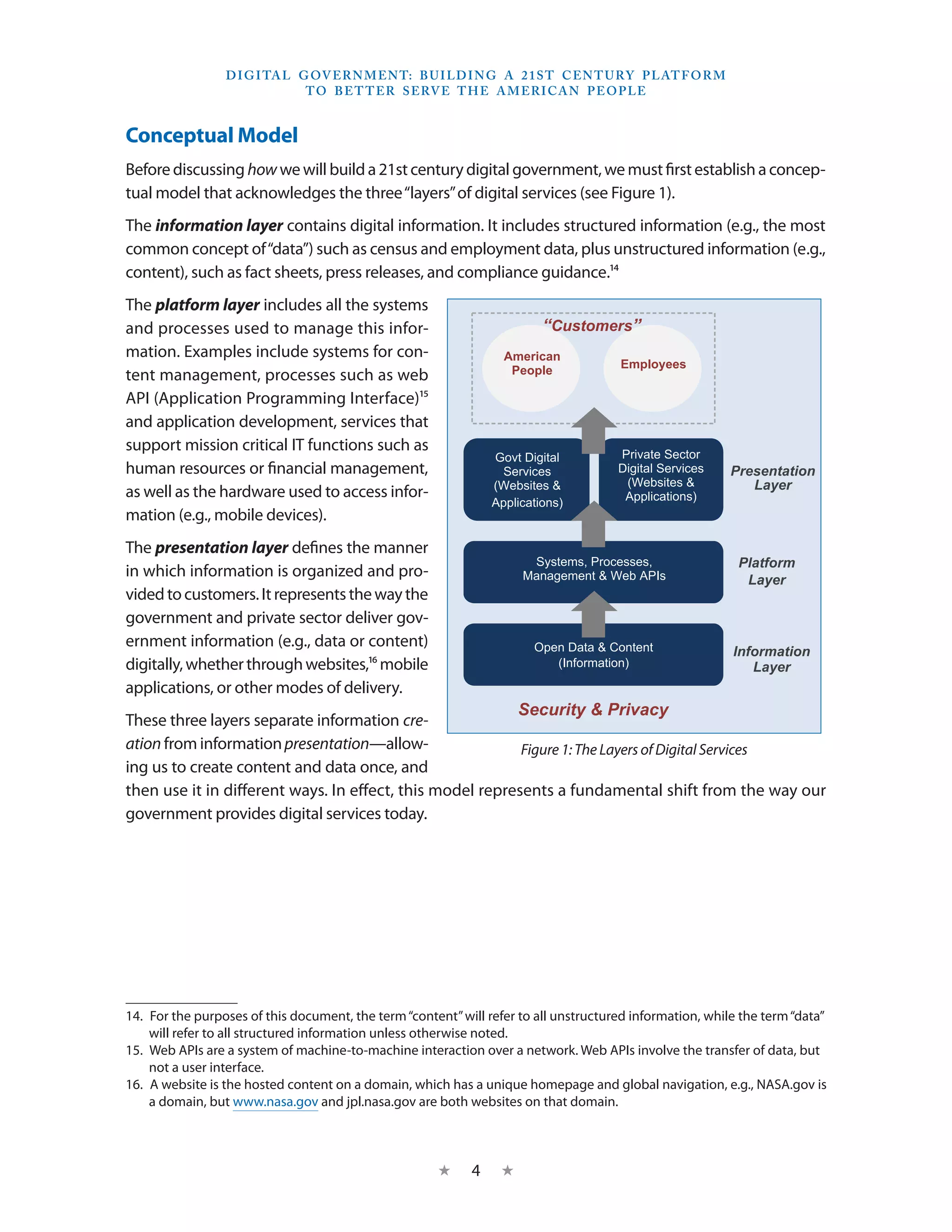 D I G I TA L G OV E R N M E N T: B U I LD I N G A 2 1 S T C E N T U RY P L AT F O R M
                               T O B E T T E R S E RV E T H E A M E R I C A N P E O P LE


Conceptual Model
Before discussing how we will build a 21st century digital government, we must first establish a concep-
tual model that acknowledges the three “layers” of digital services (see Figure 1).
The information layer contains digital information. It includes structured information (e.g., the most
common concept of “data”) such as census and employment data, plus unstructured information (e.g.,
content), such as fact sheets, press releases, and compliance guidance.14
The platform layer includes all the systems
and processes used to manage this infor-                                  “Customers”
mation. Examples include systems for con-                          American
                                                                                       Employees
tent management, processes such as web                              People

API (Application Programming Interface)15
and application development, services that
support mission critical IT functions such as                                          Private Sector
                                                                 Govt Digital
human resources or financial management,                           Services            Digital Services   Presentation
                                                                 (Websites &            (Websites &          Layer
as well as the hardware used to access infor-                                           Applications)
                                                                 Applications)
mation (e.g. mobile devices).
The presentation layer defines the manner
                                                                       Systems, Processes,                  Platform
in which information is organized and pro-                            Management & Web APIs                  Layer
vided to customers. It represents the way the
government and private sector deliver gov-
ernment information (e.g., data or content)                             Open Data & Content                Information
digitally, whether through websites,16 mobile                              (Information)                      Layer
applications, or other modes of delivery.
                                                          Security & Privacy
These three layers separate information cre-
ation from information presentation—allow-                 Figure 1: The Layers of Digital Services
ing us to create content and data once, and
then use it in different ways. In effect, this model represents a fundamental shift from the way our
government provides digital services today.




14.  For the purposes of this document, the term “content” will refer to all unstructured information, while the term “data”
     will refer to all structured information unless otherwise noted.
15.  Web APIs are a system of machine-to-machine interaction over a network. Web APIs involve the transfer of data, but
     not a user interface.
16.  A website is the hosted content on a domain, which has a unique homepage and global navigation, e.g., NASA.v is
     a domain, but www.nasa.gov and jpl.nasa.gov are both websites on that domain.



                                                       ★     4    ★
 