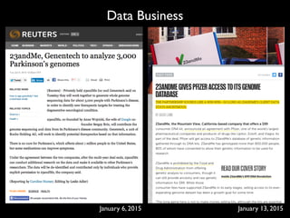 January 13, 2015January 6, 2015
Data Business
 