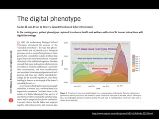 the manifestations of disease by providing a
more comprehensive and nuanced view of the
experience of illness. Through the lens of the
digital phenotype, an individual’s interaction
The digital phenotype
Sachin H Jain, Brian W Powers, Jared B Hawkins & John S Brownstein
In the coming years, patient phenotypes captured to enhance health and wellness will extend to human interactions with
digital technology.
In 1982, the evolutionary biologist Richard
Dawkins introduced the concept of the
“extended phenotype”1, the idea that pheno-
types should not be limited just to biological
processes, such as protein biosynthesis or tissue
growth, but extended to include all effects that
a gene has on its environment inside or outside
ofthebodyoftheindividualorganism.Dawkins
stressed that many delineations of phenotypes
are arbitrary. Animals and humans can modify
their environments, and these modifications
andassociatedbehaviorsareexpressionsofone’s
genome and, thus, part of their extended phe-
notype. In the animal kingdom, he cites damn
buildingbybeaversasanexampleofthebeaver’s
extended phenotype1.
Aspersonaltechnologybecomesincreasingly
embedded in human lives, we think there is an
important extension of Dawkins’s theory—the
notion of a ‘digital phenotype’. Can aspects of
ourinterfacewithtechnologybesomehowdiag-
nosticand/orprognosticforcertainconditions?
Can one’s clinical data be linked and analyzed
together with online activity and behavior data
to create a unified, nuanced view of human dis-
ease?Here,wedescribetheconceptofthedigital
phenotype. Although several disparate studies
have touched on this notion, the framework for
medicine has yet to be described. We attempt to
define digital phenotype and further describe
the opportunities and challenges in incorporat-
ing these data into healthcare.
Jan. 2013
0.000
0.002
0.004
Density
0.006
July 2013 Jan. 2014 July 2014
User 1
User 2
User 3
User 4
User 5
User 6
User 7
Date
Figure 1 Timeline of insomnia-related tweets from representative individuals. Density distributions
(probability density functions) are shown for seven individual users over a two-year period. Density on
the y axis highlights periods of relative activity for each user. A representative tweet from each user is
shown as an example.
npg©2015NatureAmerica,Inc.Allrightsreserved.
http://www.nature.com/nbt/journal/v33/n5/full/nbt.3223.html
 