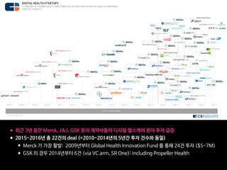•최근 3년 동안 Merck, J&J, GSK 등의 제약사들의 디지털 헬스케어 분야 투자 급증

•2015-2016년 총 22건의 deal (=2010-2014년의 5년간 투자 건수와 동일)

•Merck 가 가장 활발: 2009년부터 Global Health Innovation Fund 를 통해 24건 투자 ($5-7M)

•GSK 의 경우 2014년부터 6건 (via VC arm, SR One): including Propeller Health
 