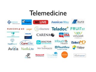 Telemedicine
 