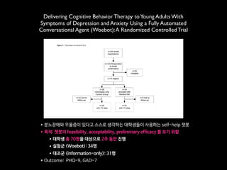 depression at baseline as measured by the PHQ-9, while
three-quarters (74%, 52/70) were in the severe range for anxiety
as measured by the GAD-7.
Figure 1. Participant recruitment flow.
Table 1. Demographic and clinical variables of participants at baseline.
WoebotInformation control
Scale, mean (SD)
14.30 (6.65)13.25 (5.17)Depression (PHQ-9)
18.05 (5.89)19.02 (4.27)Anxiety (GAD-7)
25.54 (9.58)26.19 (8.37)Positive affect
24.87 (8.13)28.74 (8.92)Negative affect
22.58 (2.38)21.83 (2.24)Age, mean (SD)
Gender, n (%)
7 (21)4 (7)Male
27 (79)20 (55)Female
Ethnicity, n (%)
2 (6)2 (8)Latino/Hispanic
32 (94)22 (92)Non-Latino/Hispanic
28 (82)18 (75)Caucasian
Fitzpatrick et alJMIR MENTAL HEALTH
Delivering Cognitive Behavior Therapy toYoung Adults With
Symptoms of Depression and Anxiety Using a Fully Automated
Conversational Agent (Woebot):A Randomized Controlled Trial
•분노장애와 우울증이 있다고 스스로 생각하는 대학생들이 사용하는 self-help 챗봇

•목적: 챗봇의 feasibility, acceptability, preliminary efficacy 를 보기 위함

•대학생 총 70명을 대상으로 2주 동안 진행

•실험군 (Woebot): 34명

•대조군 (information-only): 31명

•Outcome: PHQ-9, GAD-7
 