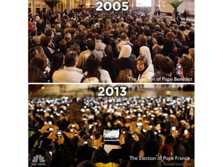 The Election of Pope Francis
The Election of Pope Benedict
 