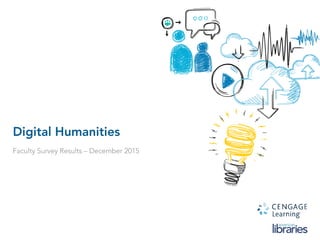Digital humanities . Faculty Survey Results. DIC 2015 Slide 1