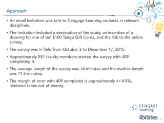 Digital humanities . Faculty Survey Results. DIC 2015 Slide 28