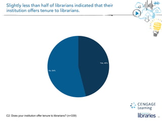33
C2: Does your institution offer tenure to librarians? (n=339)
Yes, 46%
No, 54%
 
