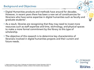 5
•
•
•
1. Digital Humanities in the Library: Challenges and Opportunities for Subject Specialists. ©2015 by
The Association of College & Research Libraries, a division of the American Library Association.
 