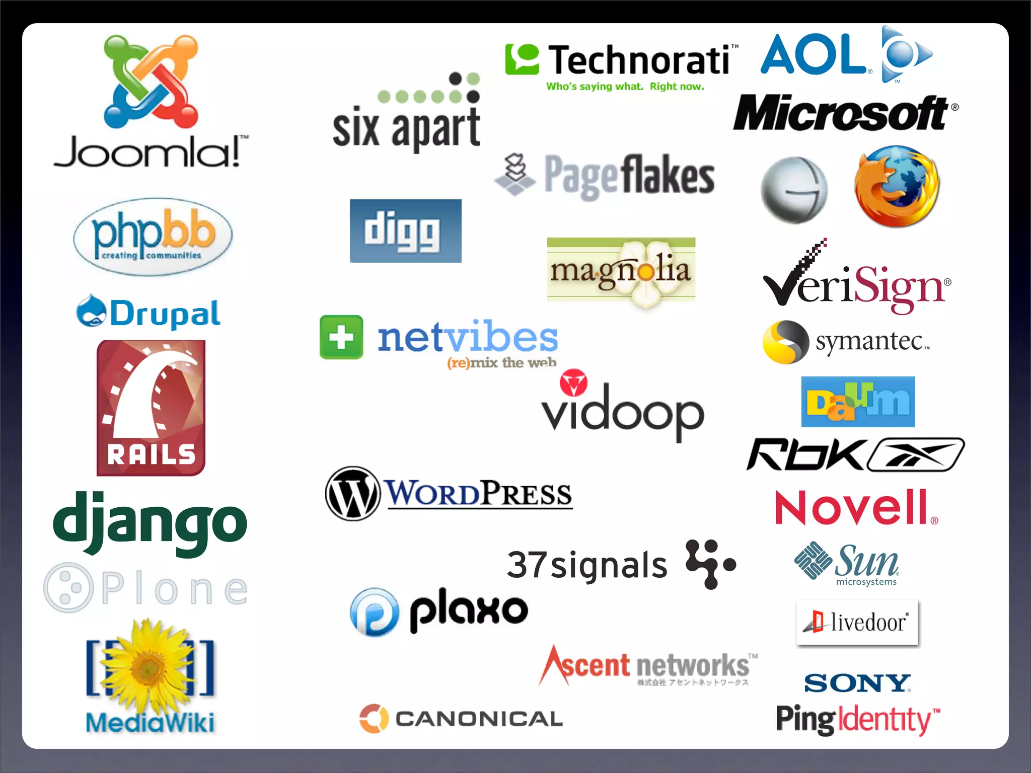 Digital ID World 2007 - Understanding Openid