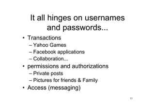 Digital Identity: From Silos To Usercentric