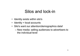 Digital Identity: From Silos To Usercentric