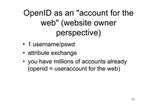 Digital Identity: From Silos To Usercentric
